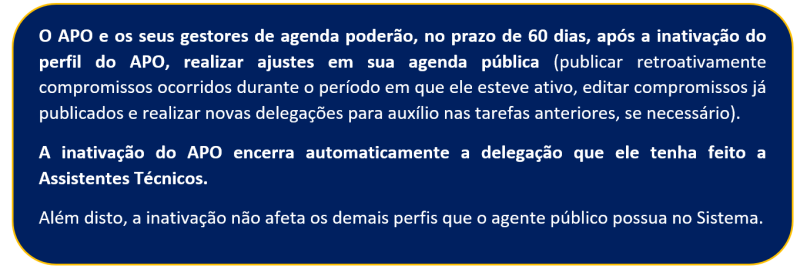 Arquivo:Image inativação.png